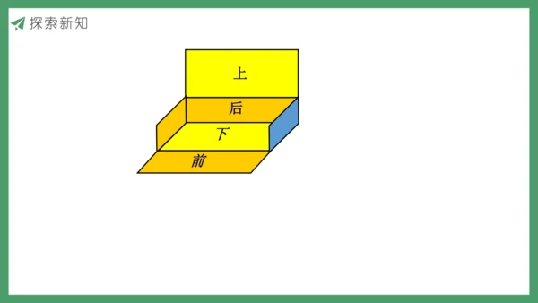 新人教版数学五年级下册3.4  长方体和正方体的表面积课件