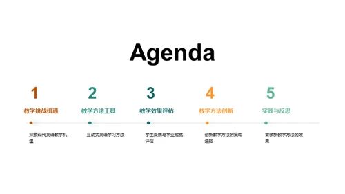 提升英语教学效果