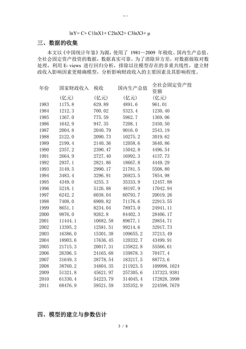 财政收入影响因素的分析