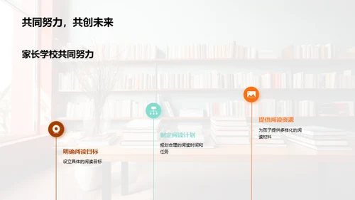 阅读力的培养