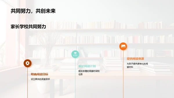 阅读力的培养