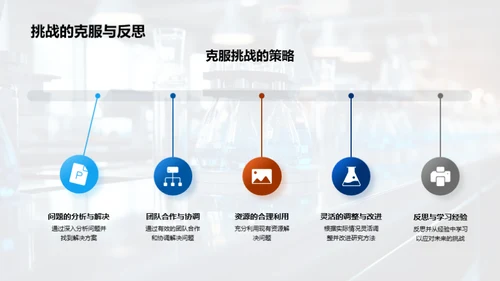 科研之旅：实践与洞察