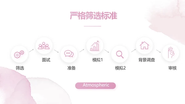 莫兰迪风知名品牌化妆品宣传动态PPT