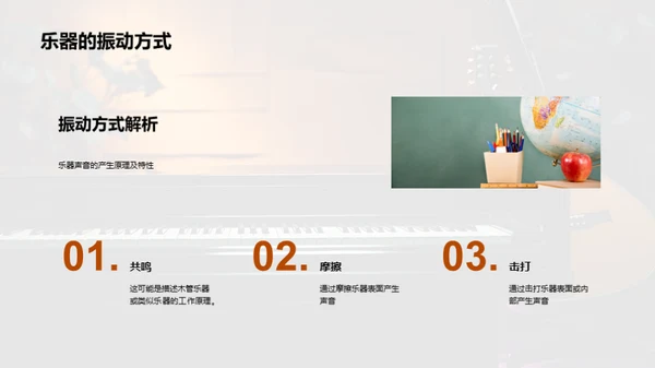 乐器知识探秘