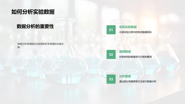 深化科学实验洞见