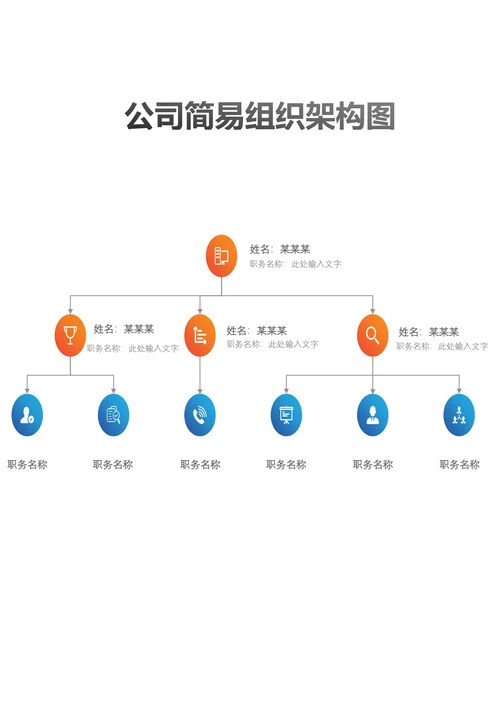 公司简易组织架构图