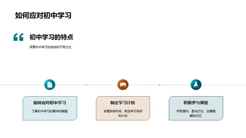 初一学习导航