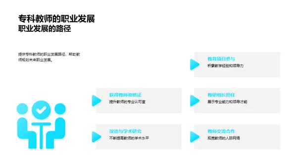 深化专科教育