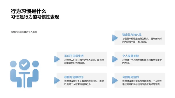 行为习惯养成