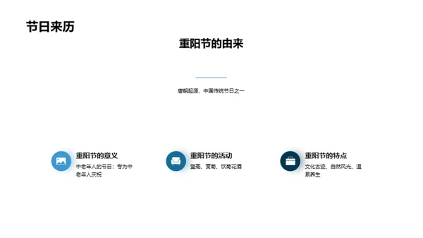 重阳节出游指南