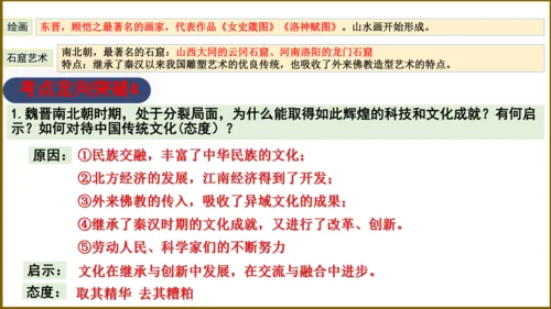 第四单元 三国两晋南北朝时期：政权分立与民族交融 复习课件