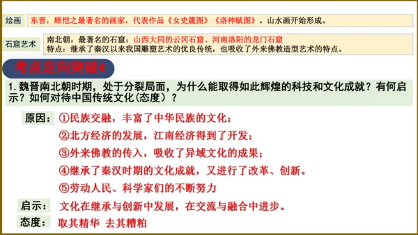 第四单元 三国两晋南北朝时期：政权分立与民族交融 复习课件