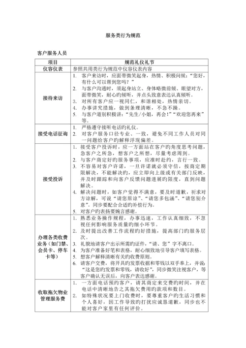 新版万科礼仪礼节标准手册.docx