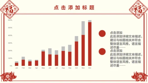 剪纸风中国传统节日小年动态通用PPT模板