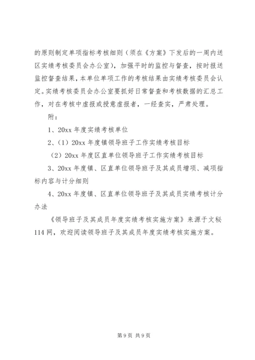 领导班子及其成员年度实绩考核实施方案.docx