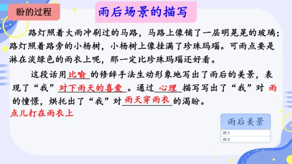 第17课《盼》教学课件