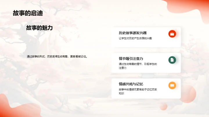 穿越五千年历史