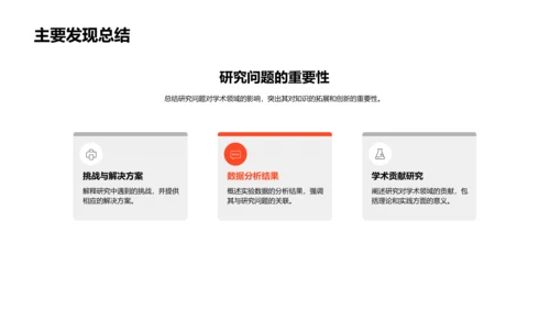 毕业答辩报告