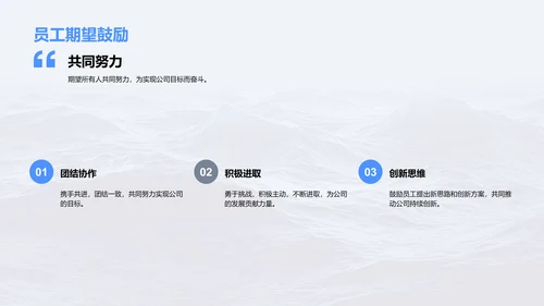 年中人资运营总结报告PPT模板