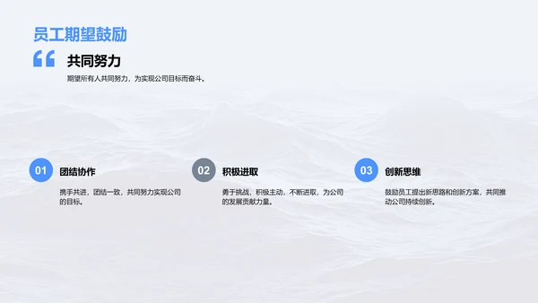 年中人资运营总结报告PPT模板