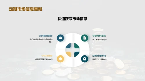 金融创新 助力理财