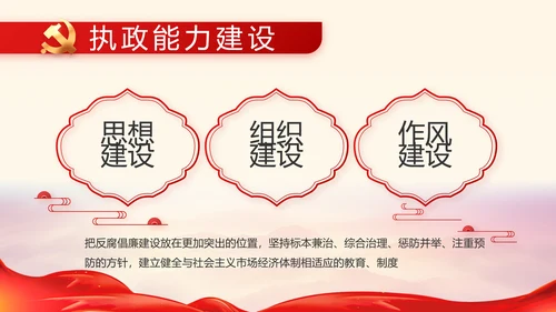 建党100周年大会七一讲话ppt党课