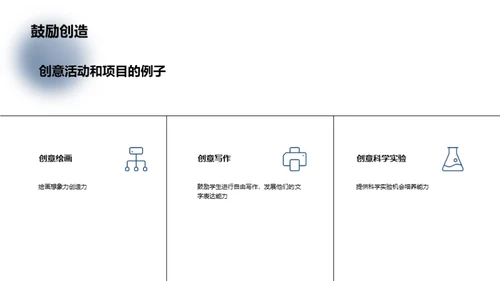 点燃创造力，铸就未来