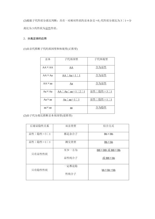 2023年生物必修二基因的分离定律知识点知识总结基础梳理.docx