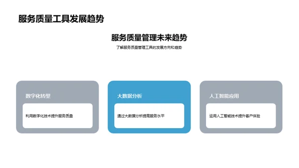 提升银行客户服务品质