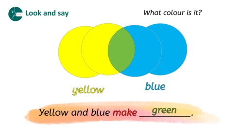Unit 5 The colourful world Part A Let's talk（优课）课件