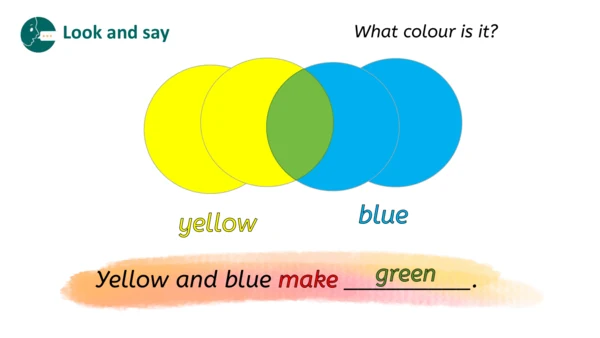 Unit 5 The colourful world Part A Let's talk（优课）课件