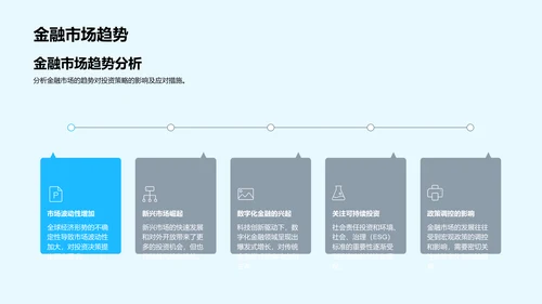 季度投资战略报告