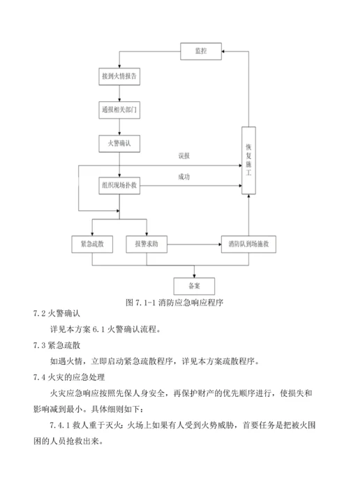 机场生活服务设施项目消防安全应急预案.docx
