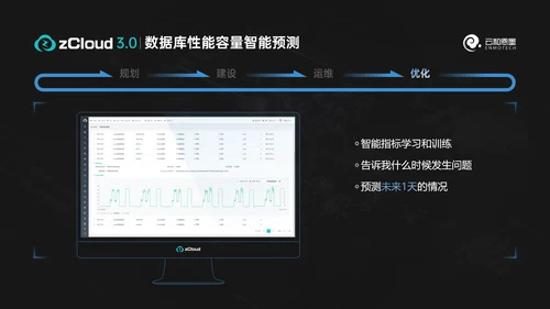科技风数据库产品发布会ppt模版