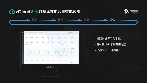 科技风数据库产品发布会ppt模版