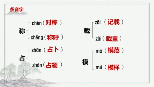 【学霸提优】统编版语文四上（ 第一单元重难点梳理复习）（课件）