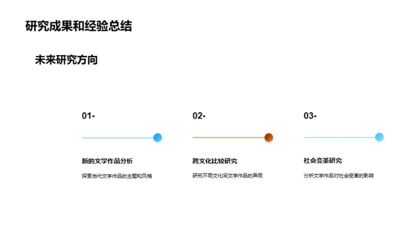 文学之旅：深度剖析