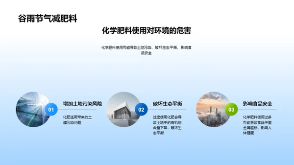 谷雨环保农业实践