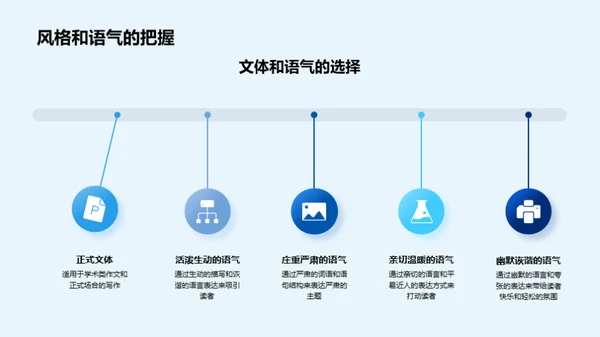 提升作文技巧之路