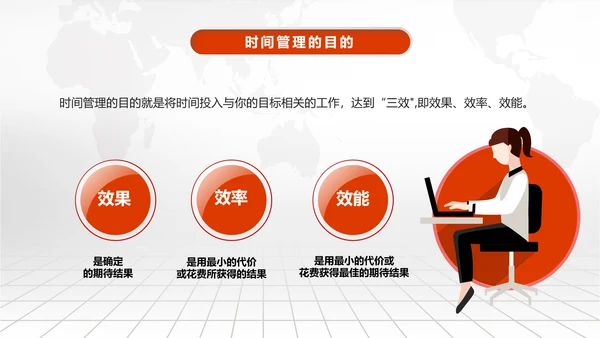 时间管理技巧PPT模板企业培训人力资源