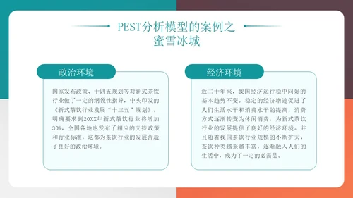 四色多彩简约风PEST分析模型企业培训PPT模板
