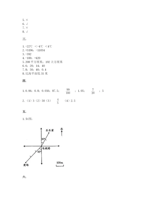 六年级毕业班数学期末考试试卷附答案（名师推荐）.docx