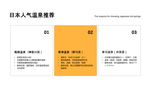 简约风黄色日本旅游攻略PPT模板