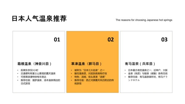 简约风黄色日本旅游攻略PPT模板