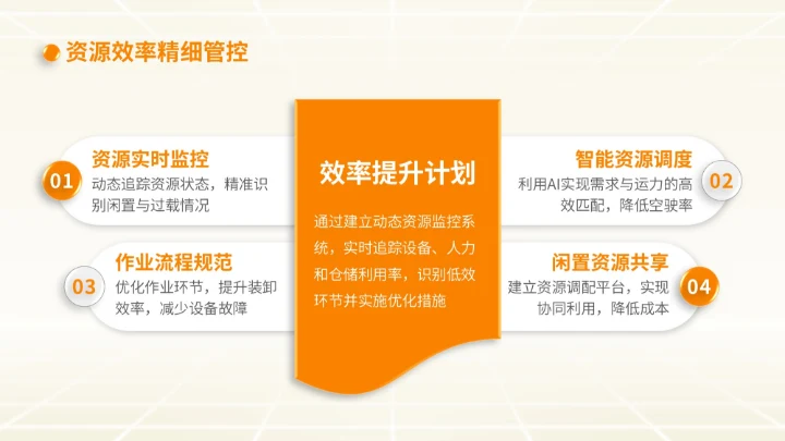 橙色商务风物流企业下半年计划PPT模板