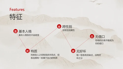 米色中国风企业员工心理洞察培训