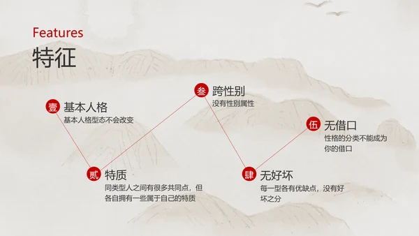 米色中国风企业员工心理洞察培训