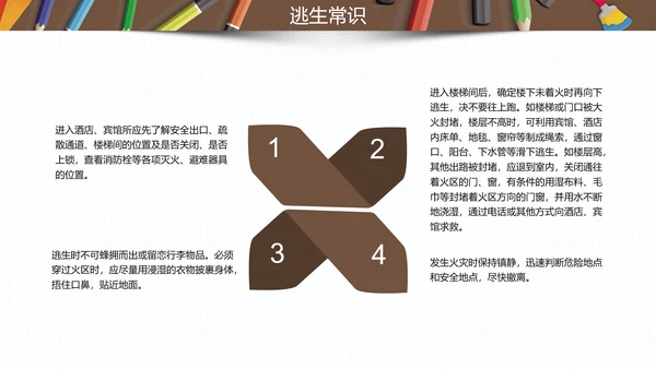中小学生假期安全教育PPT课件