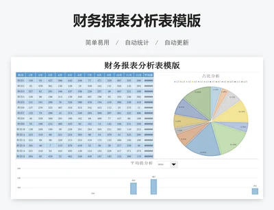 财务报表分析表模版