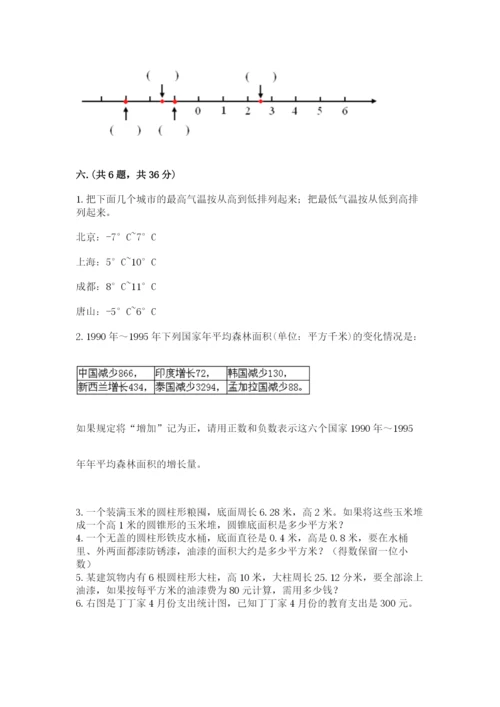 青岛版六年级数学下册期末测试题附答案【夺分金卷】.docx